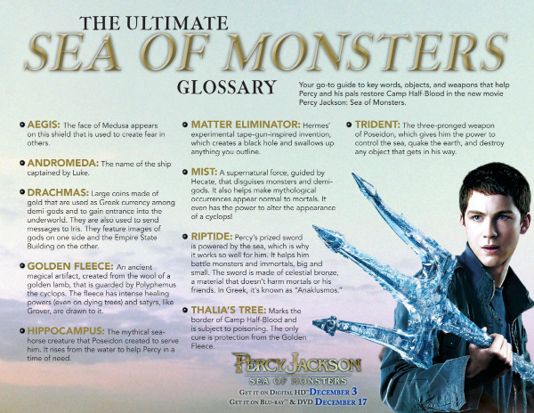 Percy Jackson: Sea of Monsters Glossary