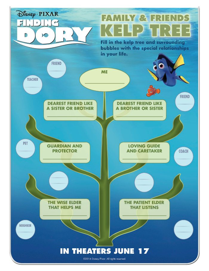 Disney Finding Dory Family Tree Activity Page