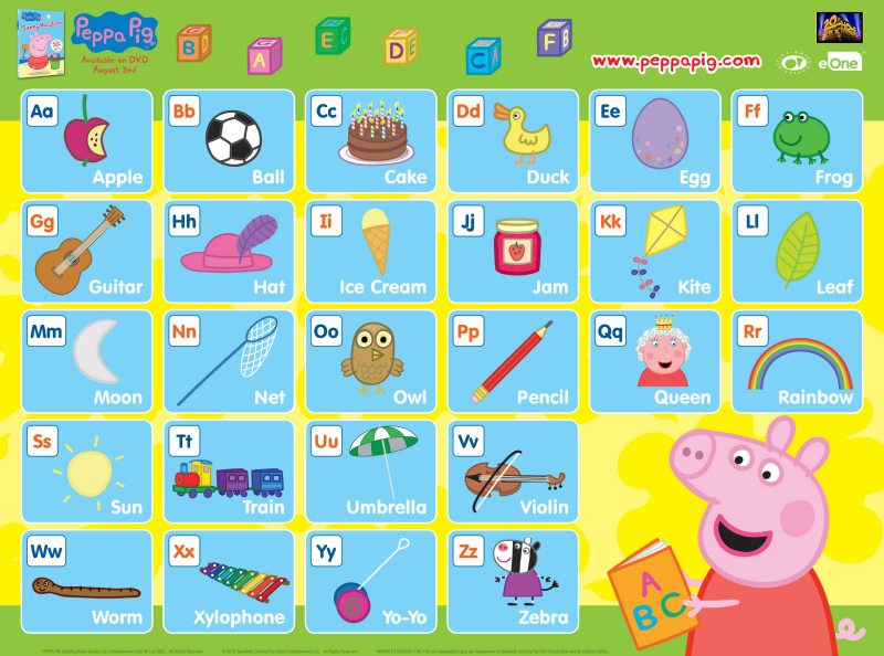 Free Peppa Pig Alphabet Chart