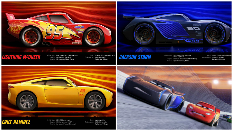 Meet The Characters in Disney's Cars 3 - Mama Likes This