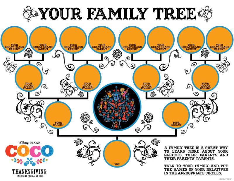 Free Disney Coco Printable Family Tree | Mama Likes This