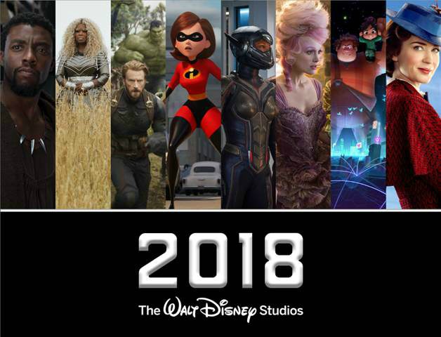 2018 Disney Movies