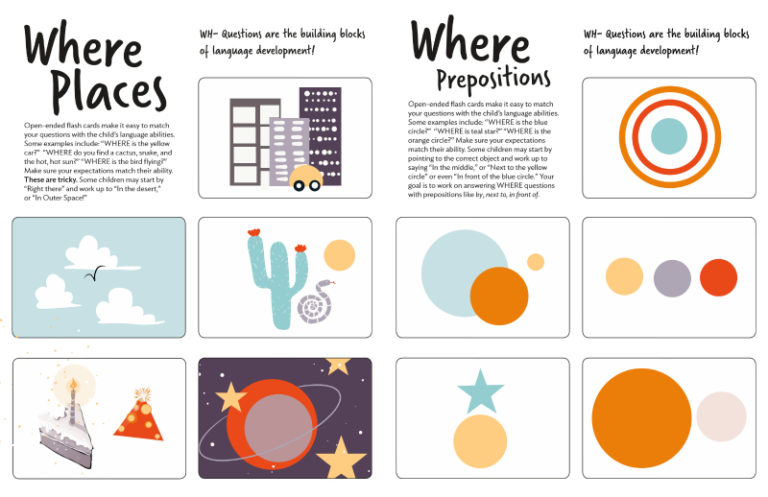 Where Flashcards - Free Printable DIY - Mama Likes This