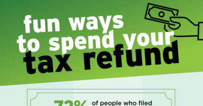 feature fun ways to spend your tax refund