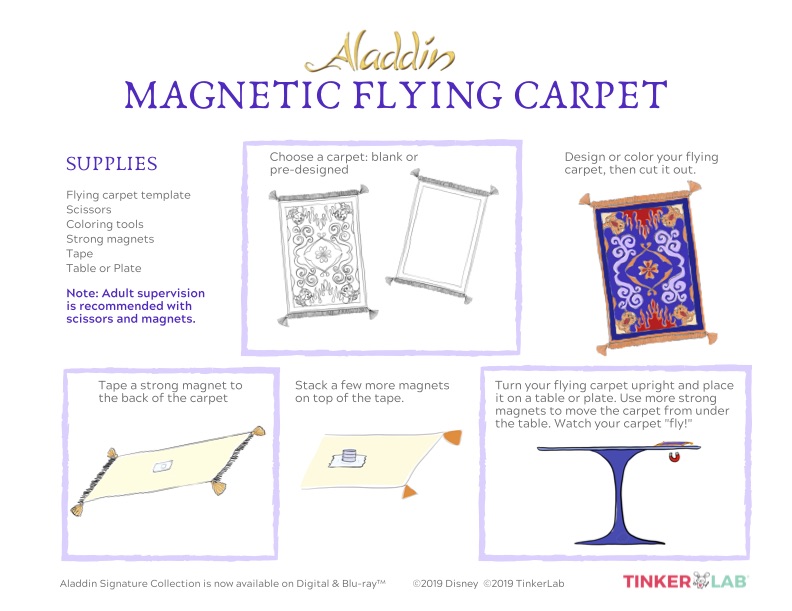 instructions for flying carpet craft