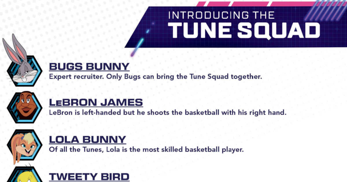 Analytical Breakdown of the 'Space Jam' Tune Squad - The Word