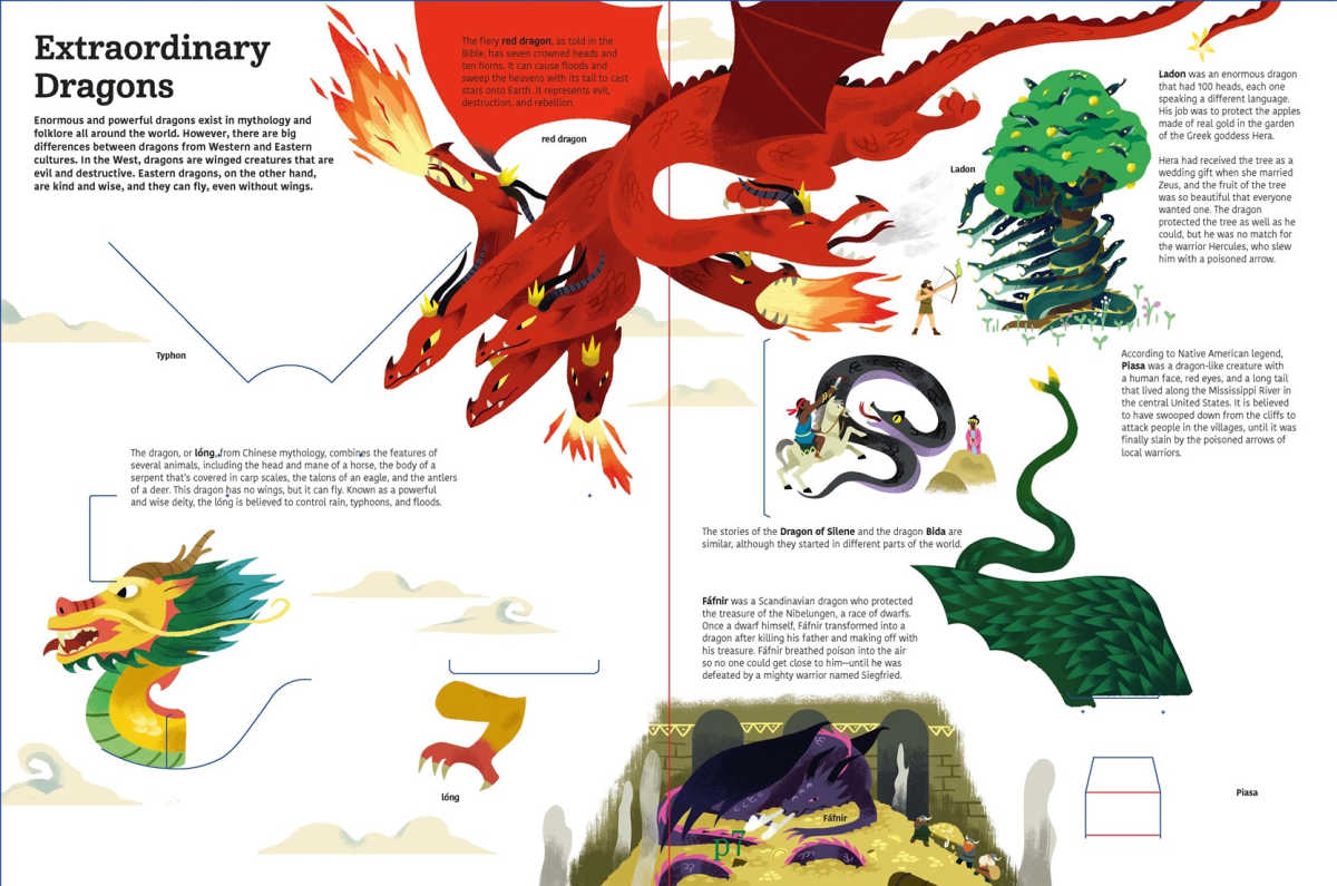 interior The Ultimate Book of Mythical Creatures